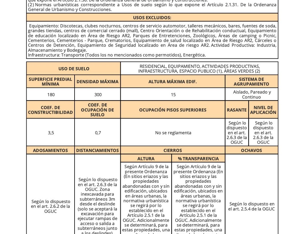 VENTA TERRENO LA CANTERA | COQUIMBO