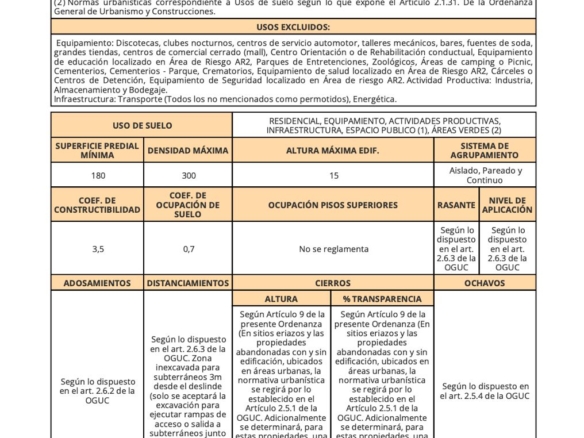VENTA TERRENO LA CANTERA | COQUIMBO