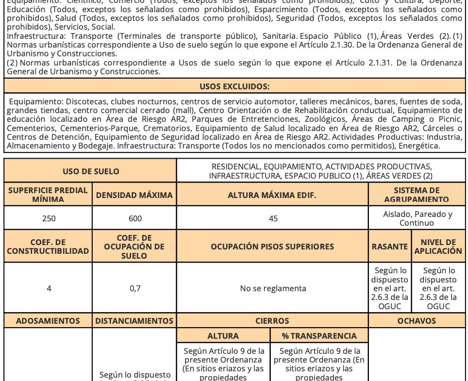 VENTA TERRENO LA CANTERA | COQUIMBO